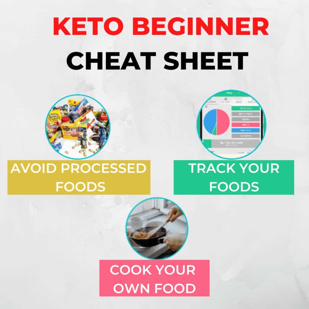 Things to avoid when you start a keto diet