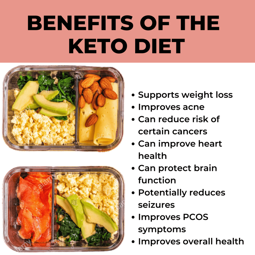 This picture explains the benefits of a keto diet